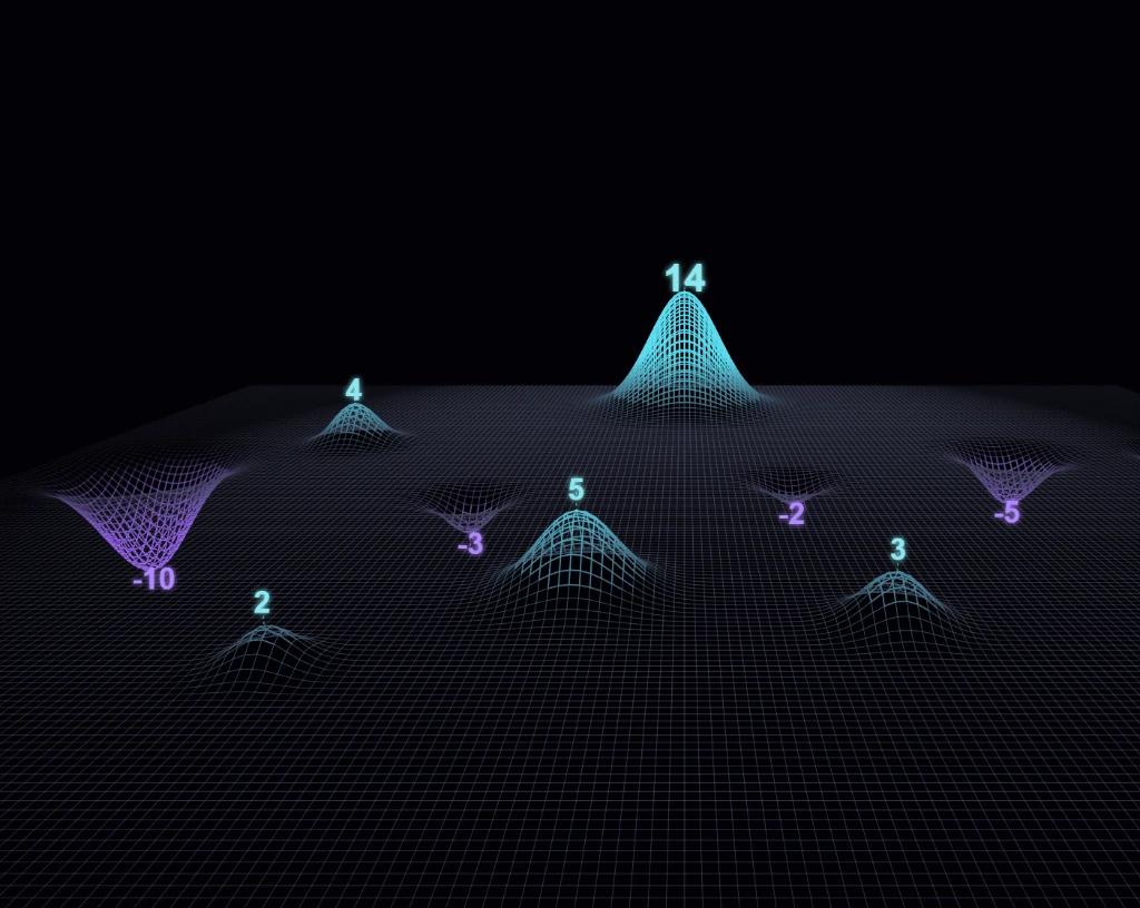 Grid of Energy Visualization