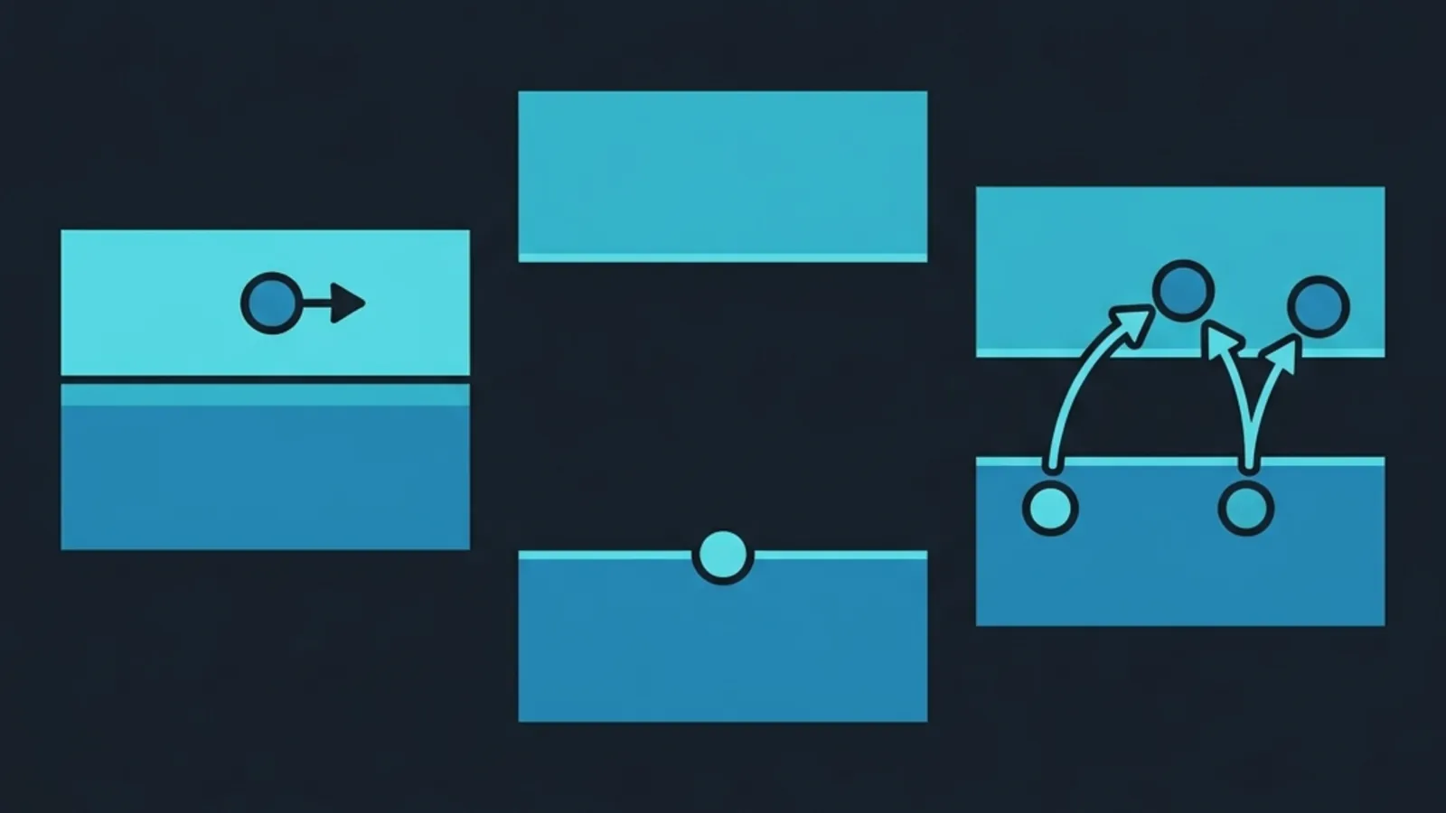 Three vertical band diagrams side by side: a metal with overlapping bands and a flowing electron, an insulator with a wide gap and a stuck electron, and a semiconductor with a narrow gap where some electrons jump across and leave holes behind