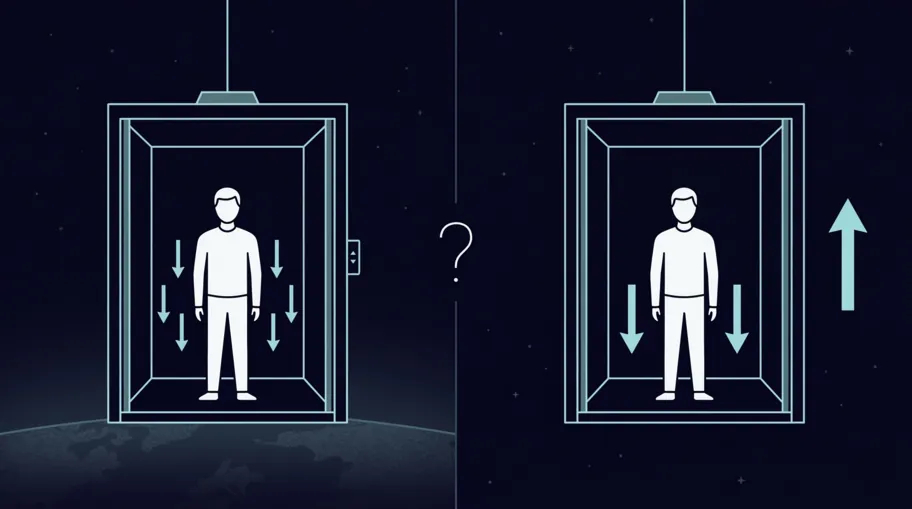 Equivalence Principle, Gravity vs Acceleration
