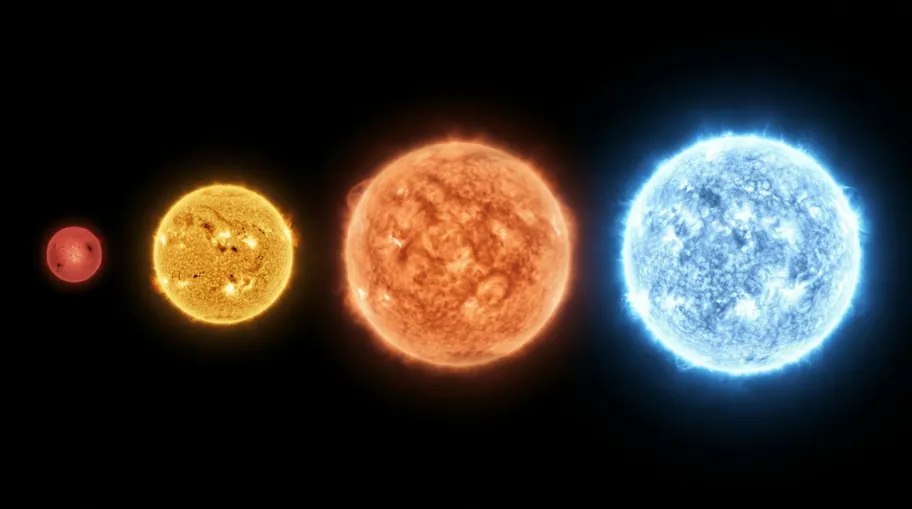 Star Size and Color Comparison from Red Dwarf to Blue Supergiant