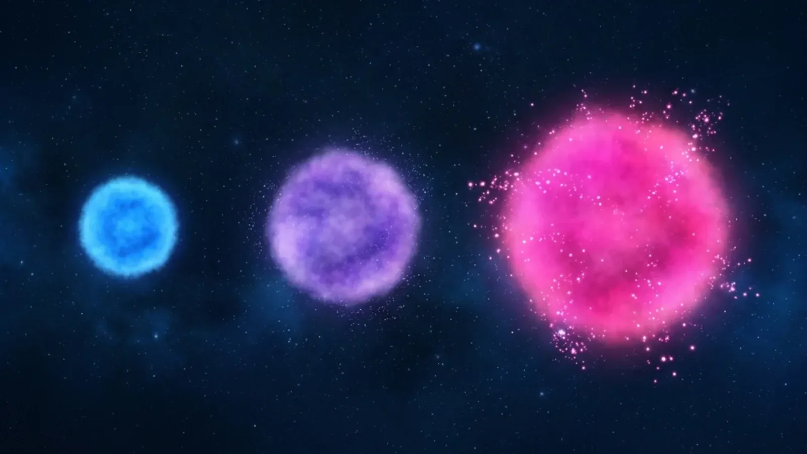 Three glowing orbs of increasing size representing electron, muon, and tau - identical charge and spin, vastly different mass